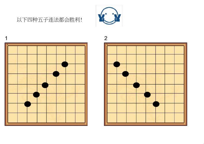 “五子棋”狂想曲：一场脑力激荡的奇幻之旅