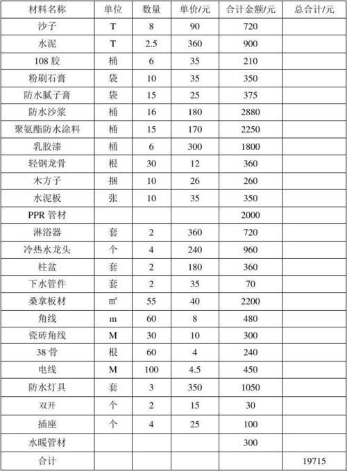 珠宝1_450：荒诞清单里的璀璨狂欢