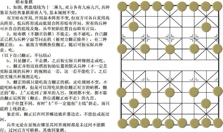 “中国象棋暗棋”狂想曲：诡秘规则大揭秘！